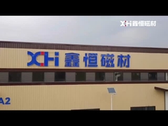 Всестороннее отображение площади завода